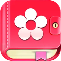 Periodenkalender, Zyklus